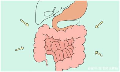 胆汁反流性胃炎症状是怎样的